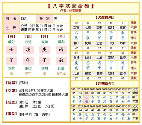 八字評分|八字算命 ️八字命盤